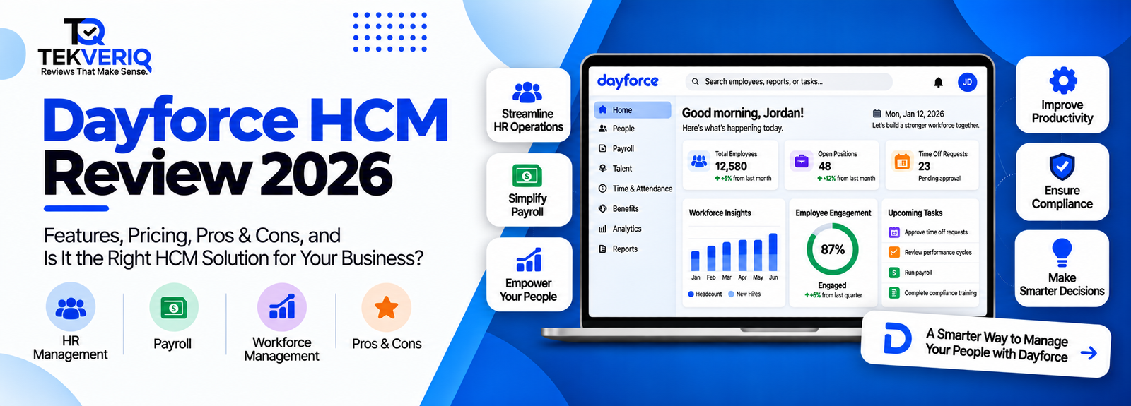 Dayforce HCM.