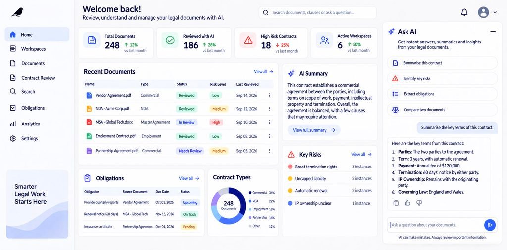 Robin AI Dashboard
